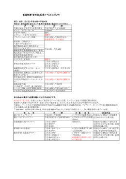 新潟空港「空の日」記念イベントについて