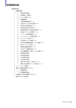 産業連携本部