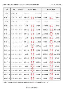 初日タイムテーブル - 村山ハンドボール協会[山形県]