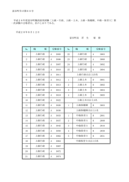 一次試験 - 富谷町