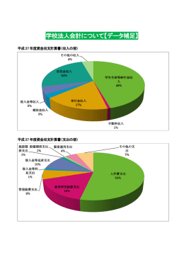 学校法人会計について【データ補足】