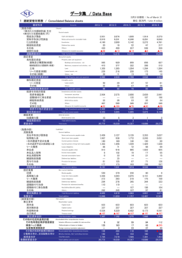 データ集 / Data Base