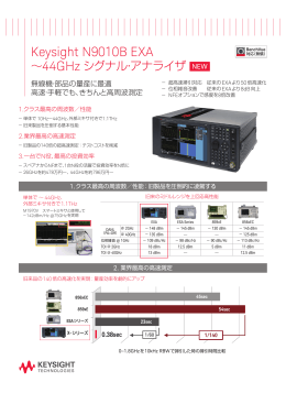 Keysight N9010B EXA ～44GHz シグナル・アナライザ