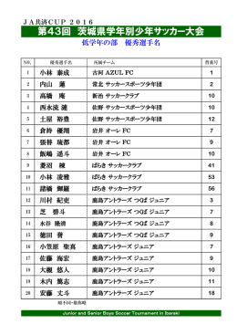 優秀選手 - 茨城県サッカー協会