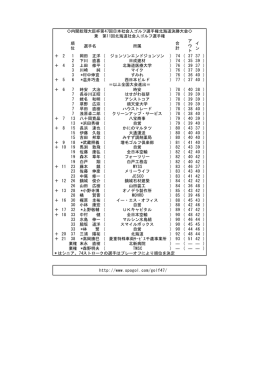 順 位 選手名 所属 合 計 ア ウ ト イ ン ＋ 2 1 岡田 正洋 ( ジョンソンエンド