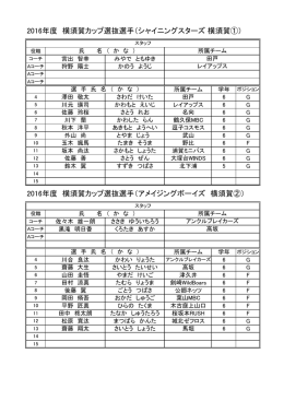 2016年度 横須賀カップ選抜選手（アメイジングボーイズ 横須賀②） 2016