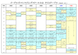 級区分変更に伴う10月以降のスイミングタイムテーブルにつきまして