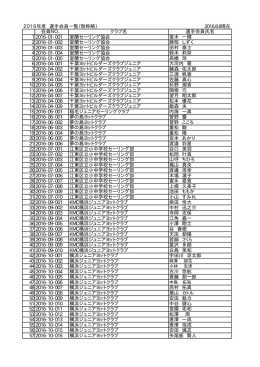 2016年度 選手会員一覧（敬称略） 2016.8.8現在 会員NO． クラブ名