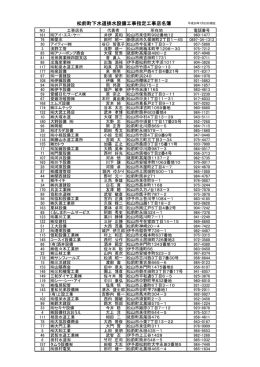 松前町下水道排水設備工事指定工事店名簿