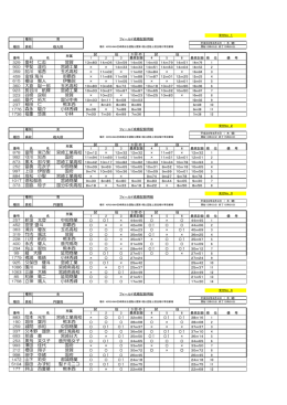 奥村 仁志 敦賀 甲斐 達也 宮崎工業 前川 省吾 玉名