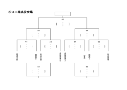 松江工業高校会場