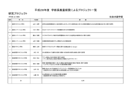 平成28年度学部長裁量経費によるプロジェクト一覧