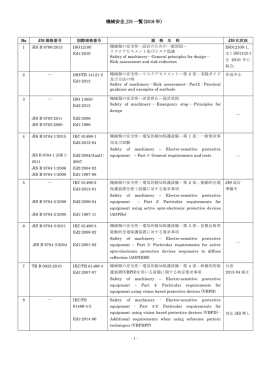 機械安全 JIS 一覧(2016 年)