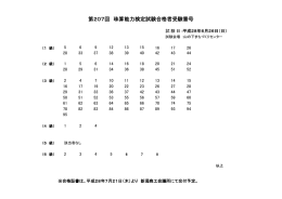 第207回 珠算能力検定試験合格者受験番号