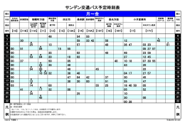 月～金 サンデン交通バス予定時刻表
