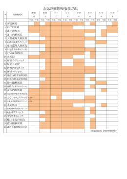 お盆診療情報(塩釜方面)