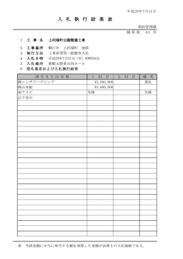 入 札 執 行 結 果 表
