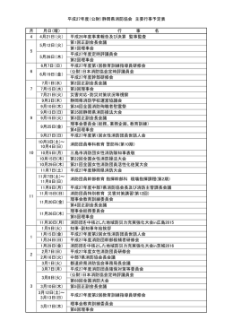 月 月日（曜） 行 事 名 4 4月21日（火） 平成26年度事業報告及び決算 監事