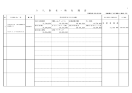 入 札 指 名 ・ 執 行 調 書