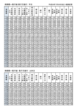 清輝橋～県庁線 県庁方面行 平日 清輝橋～県庁線 県庁方面行 土休日