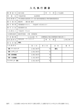 入 札 執 行 調 書