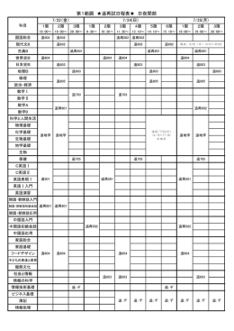 第1範囲 追再試日程表   日夜間部