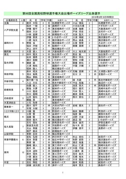 第98回高校野球選手権大会出場ボーイズリーグ出身選手(PDFファイル)