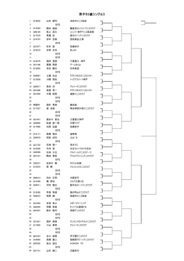 男子50歳シングルス
