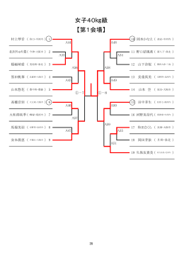 男子個人戦・女子個人戦