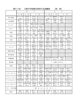 第67回大会