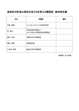 奈良町の町並み保存のあり方を考える懇話会 参加者名簿