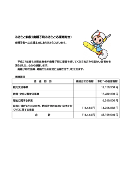 ふるさと納税（南種子町ふるさと応援寄附金）