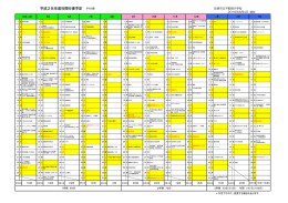 平成28年度年間行事予定