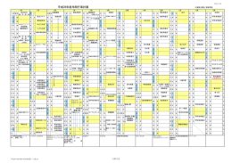 行事予定 - 三重県立稲生高等学校