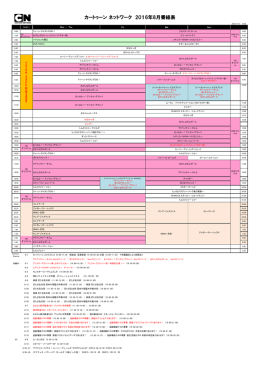 カートゥーン ネットワーク 2016年8月番組表