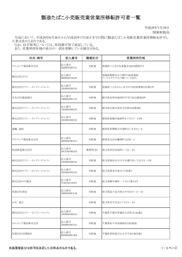製造たばこ小売販売業営業所移転許可者一覧