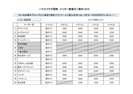 ハウスプラザ岡崎 ナイター営業のご案内 2016