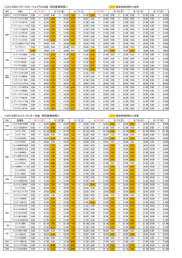 2016年ビッグハウス・ベルプラス・ジョイス・ロッキーお盆営業時間の