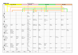カリキュラムツリー 電気電子工学科