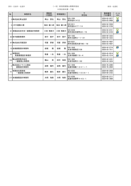 燕市・五泉市・佐渡市 - 新潟県建築士事務所協会