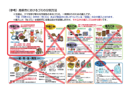 （参考）高萩市におけるゴミの分別方法