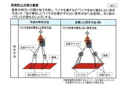 再発防止対策の概要 [PDF 80.23KB]