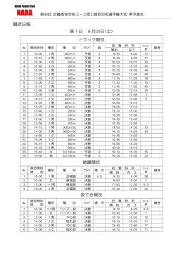 第1日目(PDF )