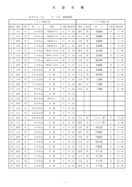 大 会 日 程