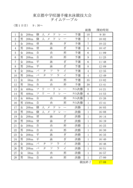 2016タイムテーブル選手権
