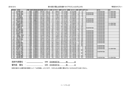 審判長 署名 - 大雪山忠別湖トライアスロン in ひがしかわ