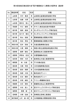 PDF:42KB - 中央職業能力開発協会