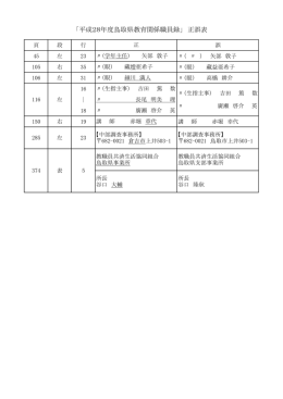 「平成28年度鳥取県教育関係職員録」 正誤表