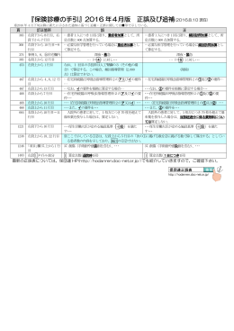 「保険診療の手引2016年4月版」を更新しました