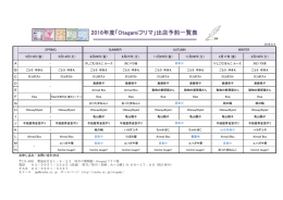 2016年度「Otegamiフリマ」出店予約一覧表